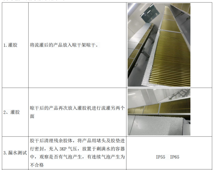 逆流废气光箔芯体正方形冷却装置